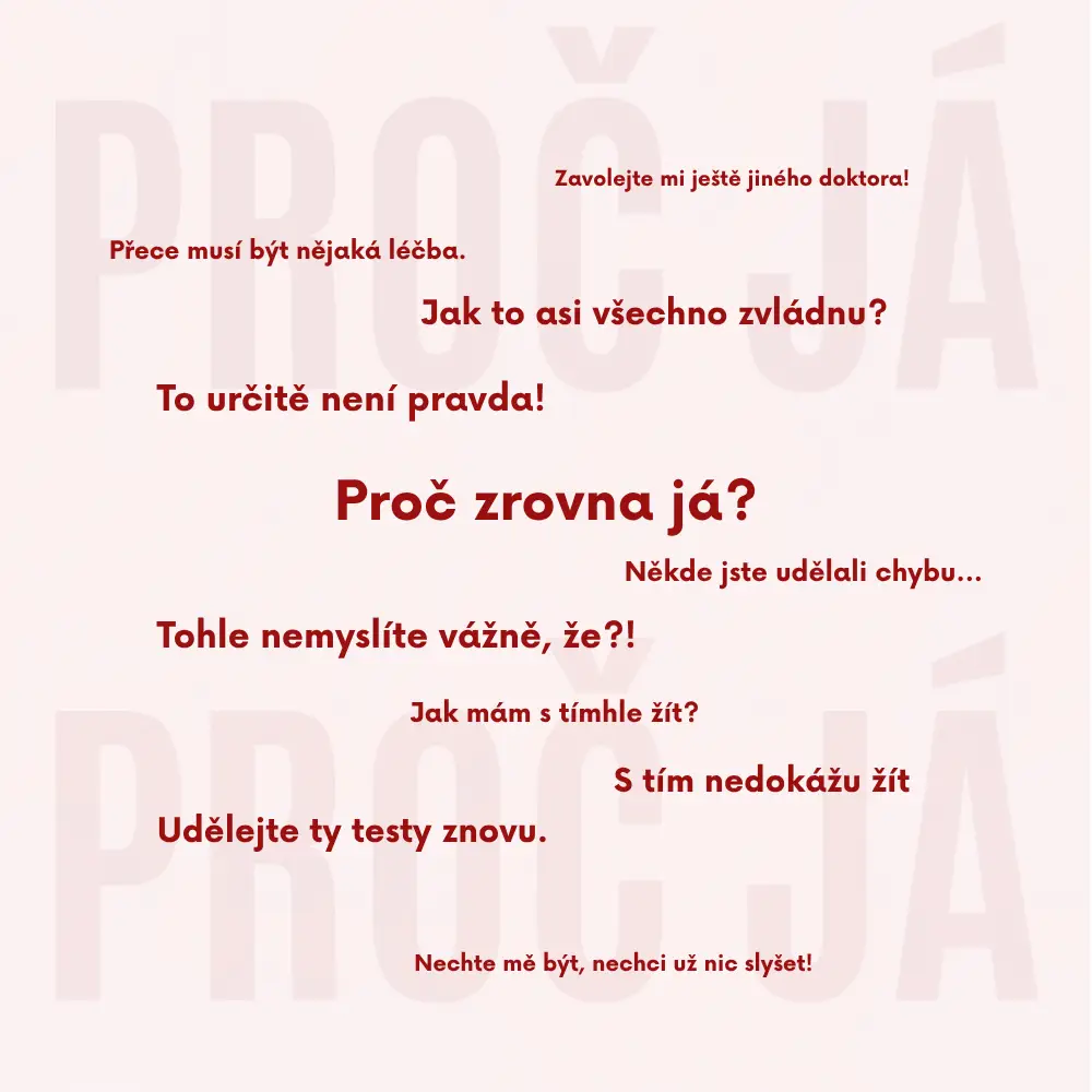 Sdělování nepříznivé zprávy Anotační obrázek